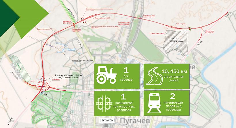 Одна развязка и два путепровода: раскрыт маршрут новой дороги в обход Пугачева